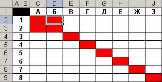 Таблица всех-чемпионатов-турниров-на-земле Таблица всех-чемпионатов-турниров-на-земле